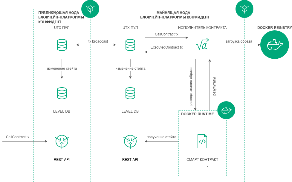 ../../_images/docker-11.png